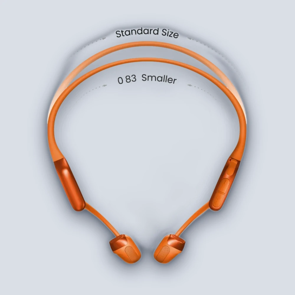 Aftershokz Aftershokz OPENRUN PRO 2 mini SHOKZ Headphones