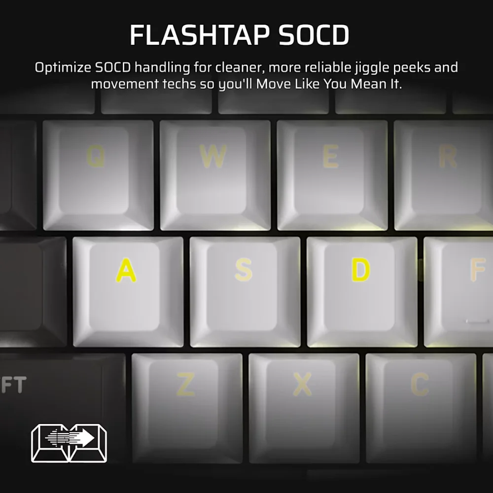 Corsair Corsair Vanguard 96 MLX Plasma Gaming Keyboard