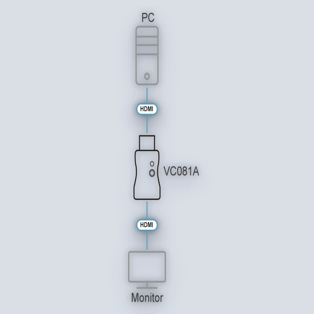 Aten Aten VC081A 4K HDMI Mini EDID Emulato