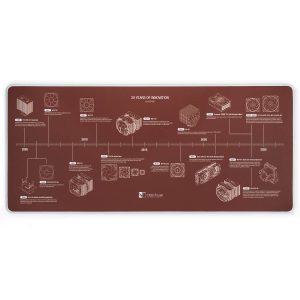 Noctua 20-Year Anniversary – XL 90×40 ” Mouse