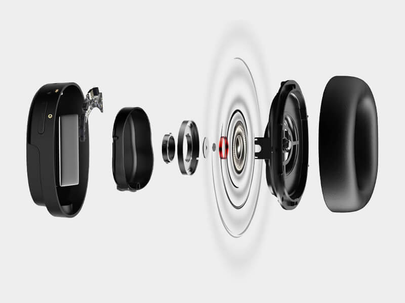 Edifier WH950NB Wireless ANC Over-Ear Headphones - Image 5
