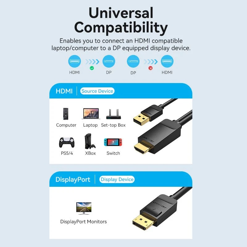 Vention HDMI to DP 4K/60Hz 2m Cable - Image 2
