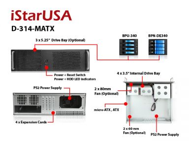 3U Rackmount iStarUSA MicroATX PS2 PSU — image 3