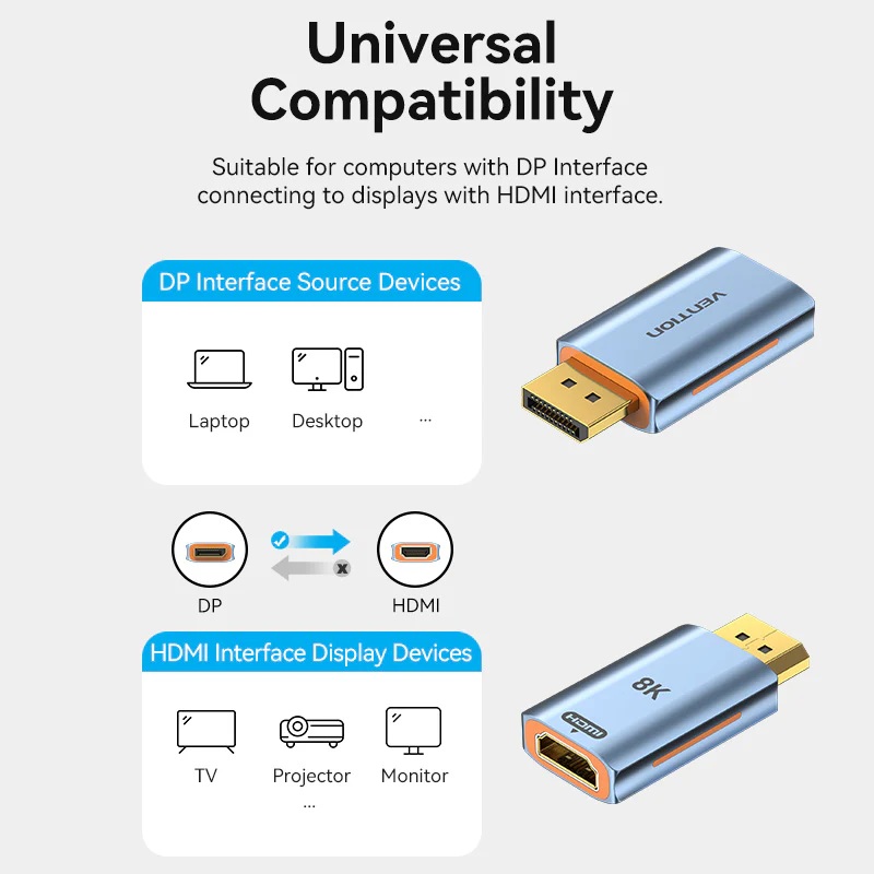 Vention DP 1.4 to HDMI 2.1 8K/60Hz Active Adapter - Image 3